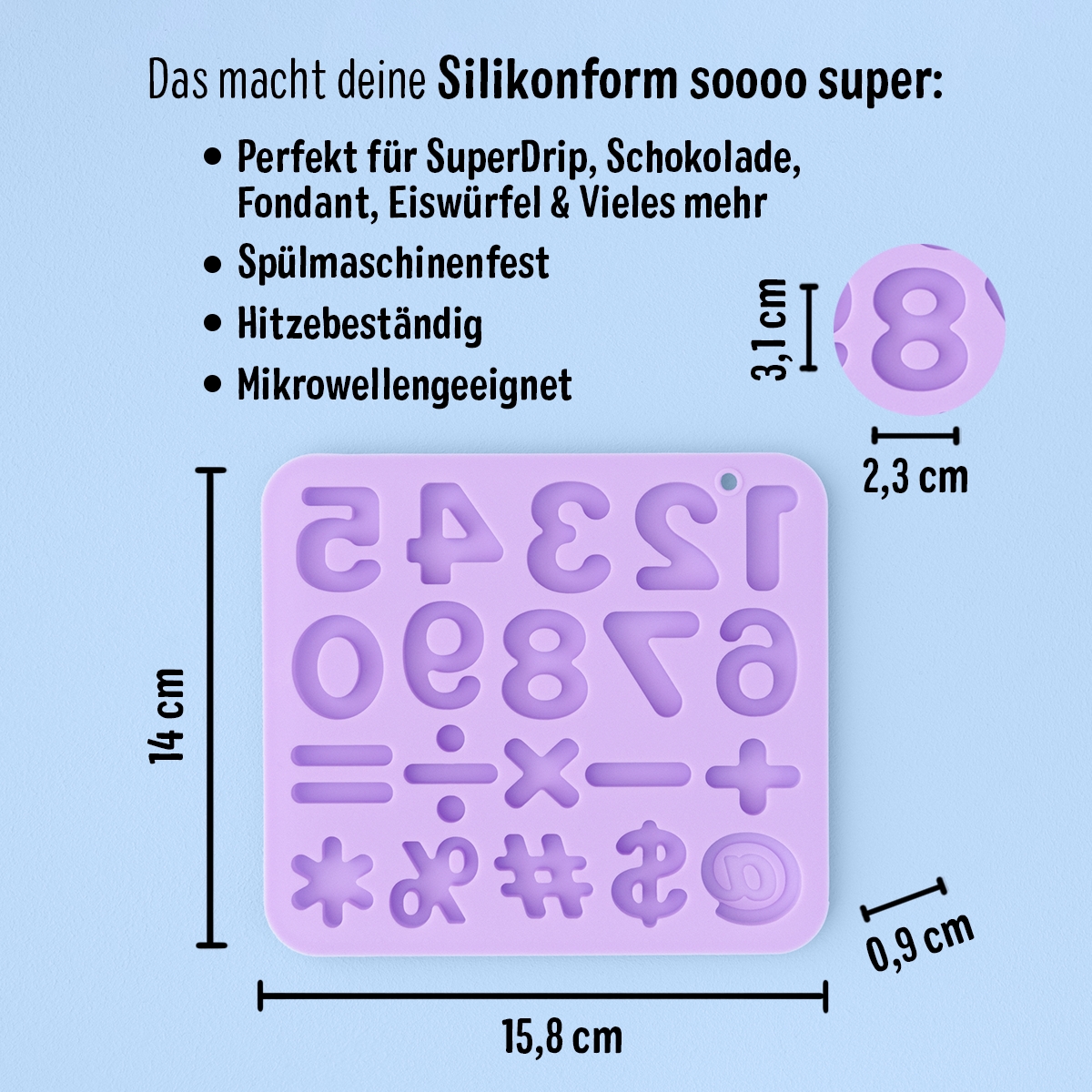 Silikonform Zahlen