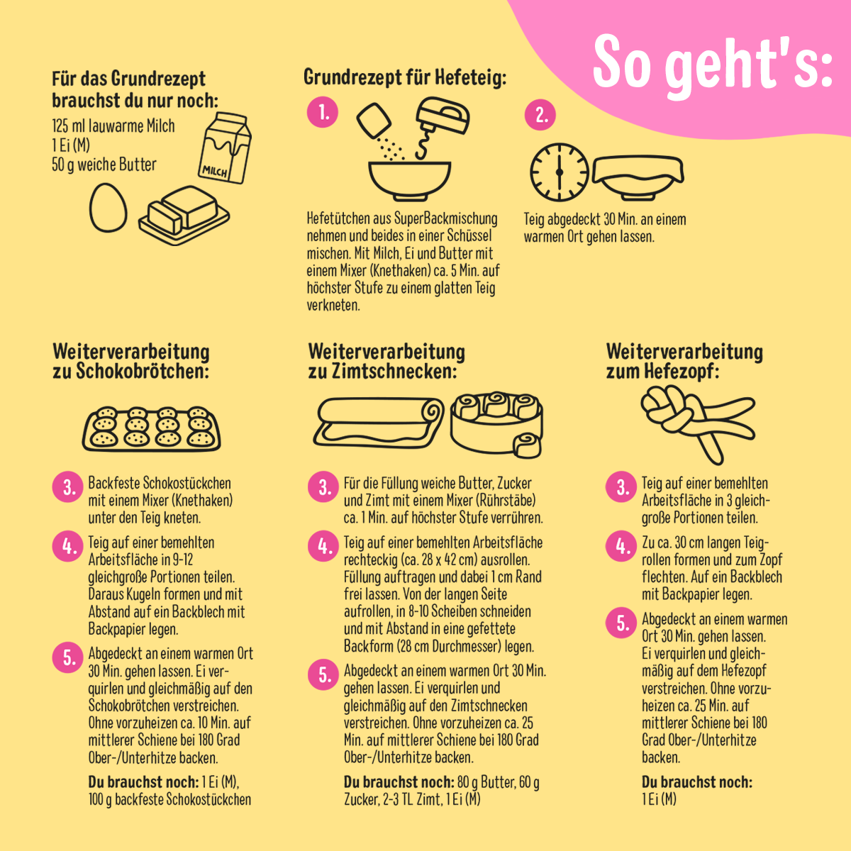 SuperBackmischung Hefeteig