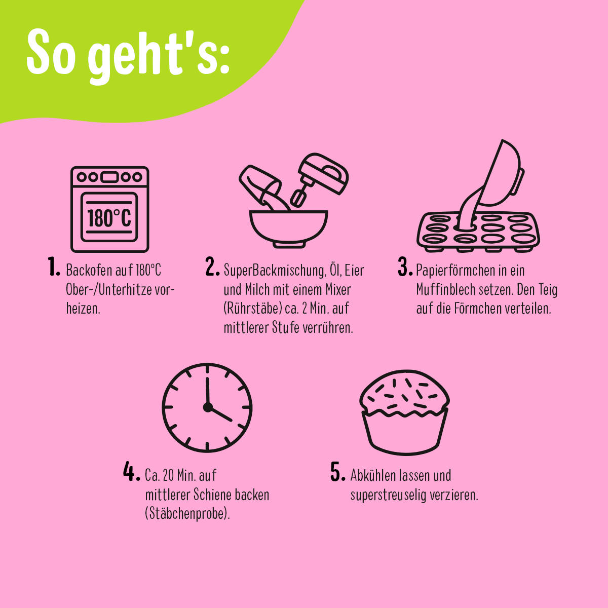 SuperBackmischung Muffins - SuperWoche