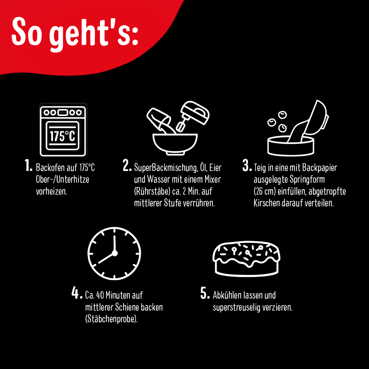 SuperBackmischung Tante Mathildas Kirschkuchen