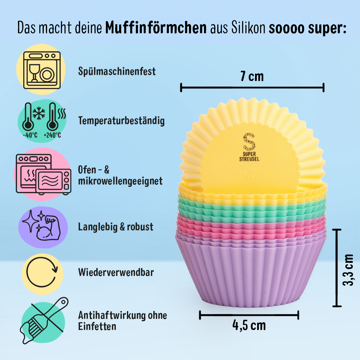 Muffinförmchen Silikon | Super Streusel | Muffins & Cupcakes